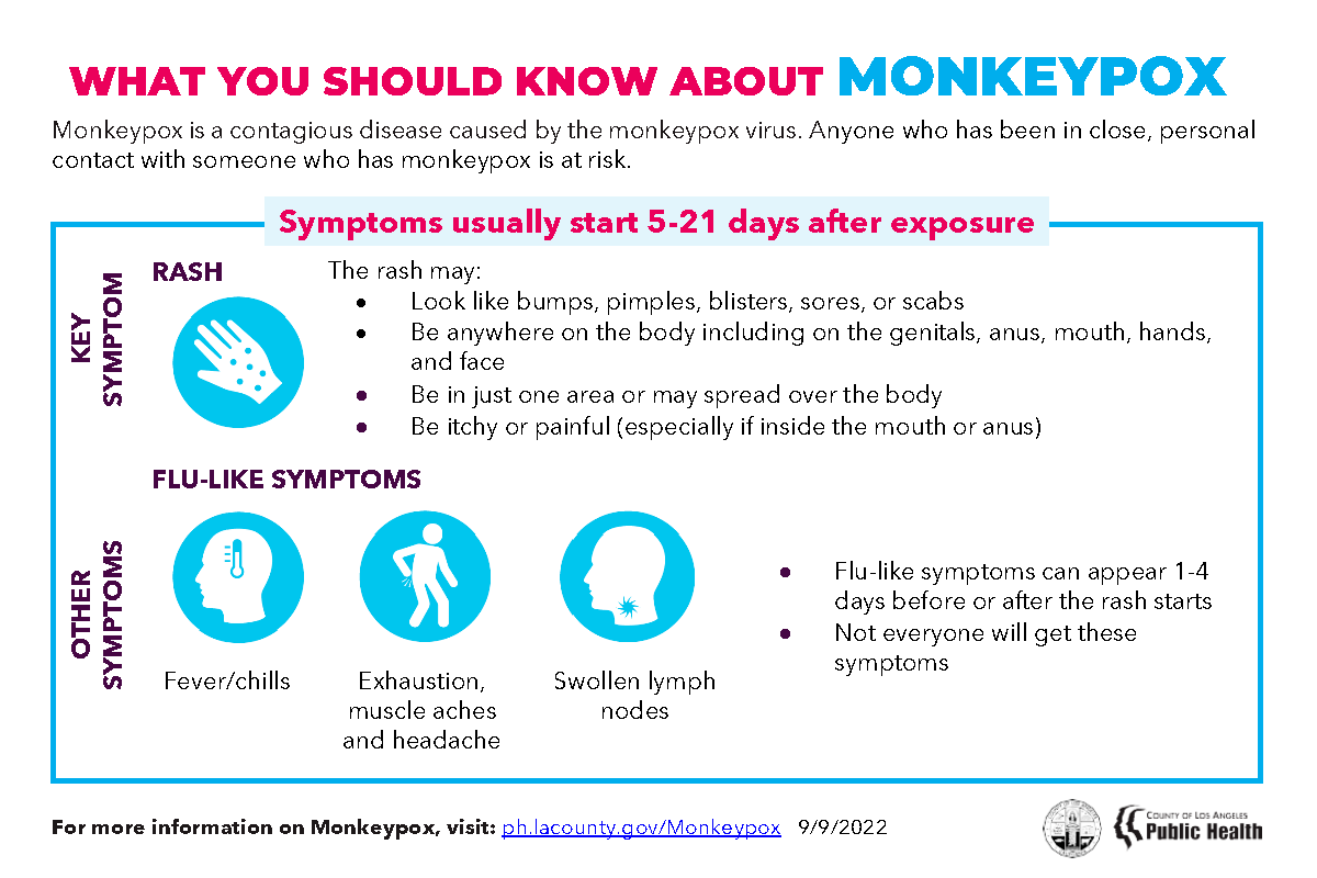 Monkeypox Pocket Card page 1