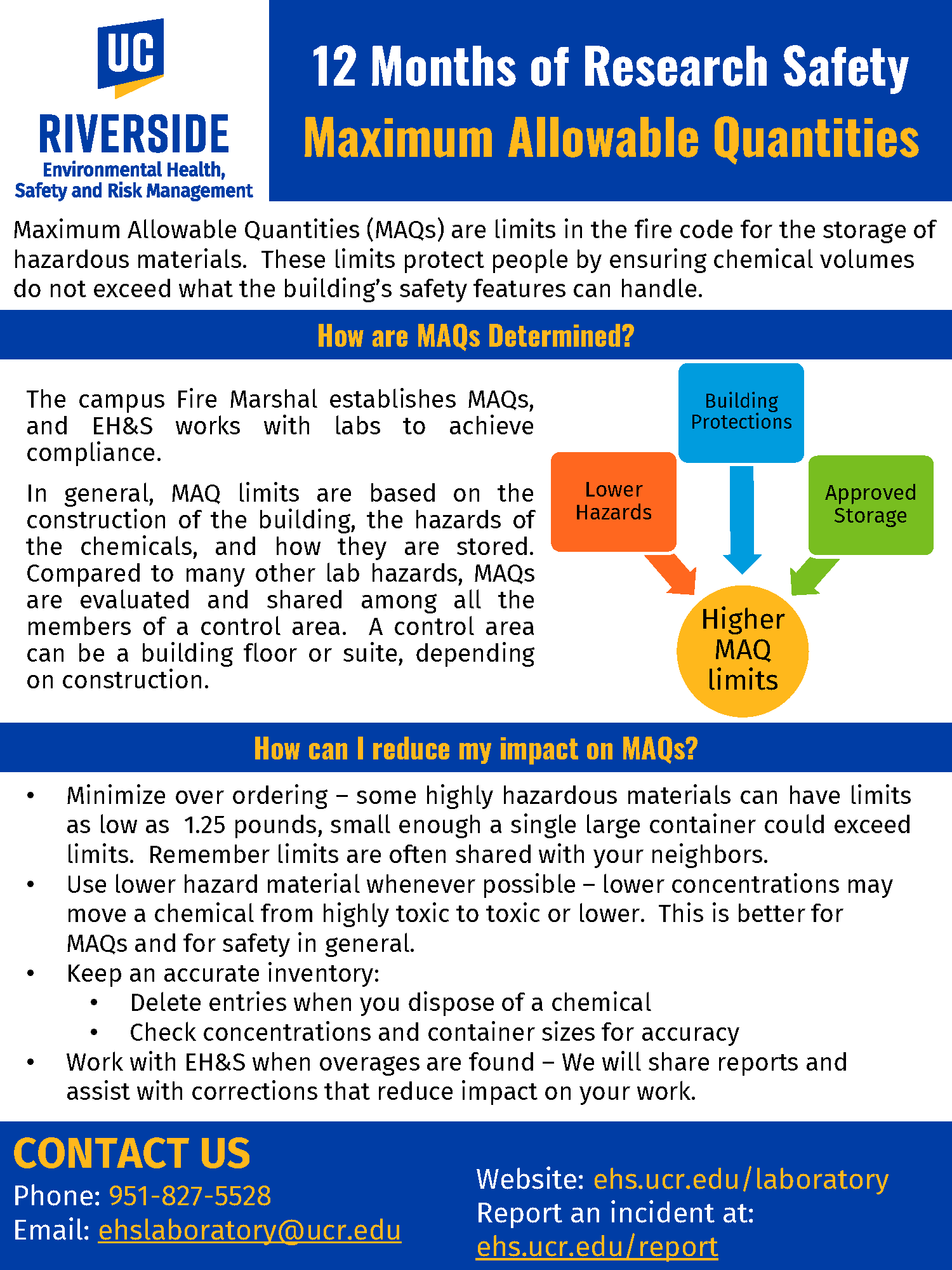 12 months of research safety guidance document on maximum allowable quantities (MAQs)