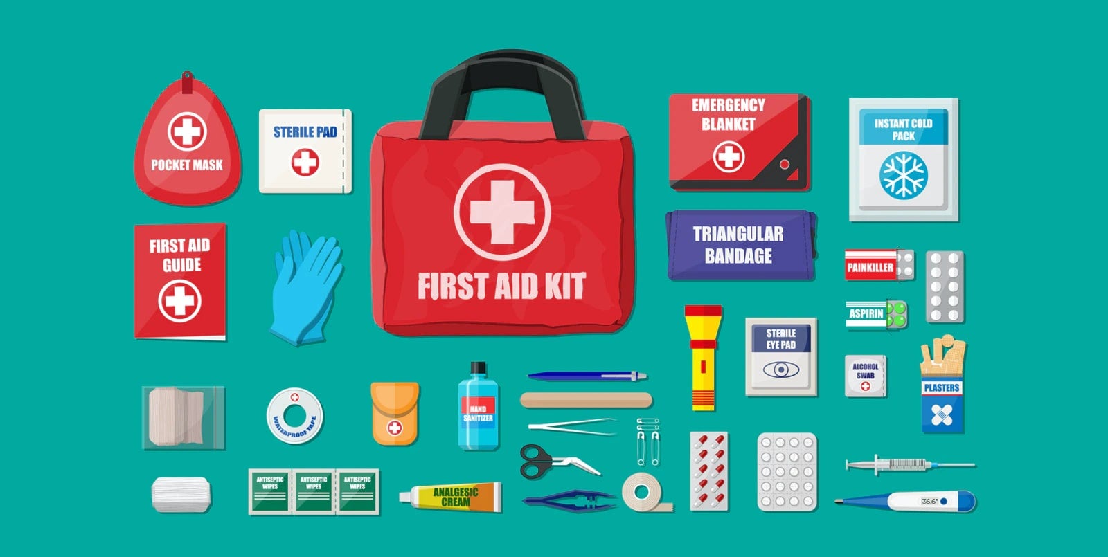 First Aid Kit Program landing page