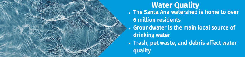 Image titled water quality with picture of flowing water to the left side and 3 bullets of information to the right with the first bullet reading "The Santa Ana watershed is home to over 6 million residents" and the second reading "Groundwater is the main local source of drinking water" and with the third reading "Trash, pet waste, and debris affect water quality"