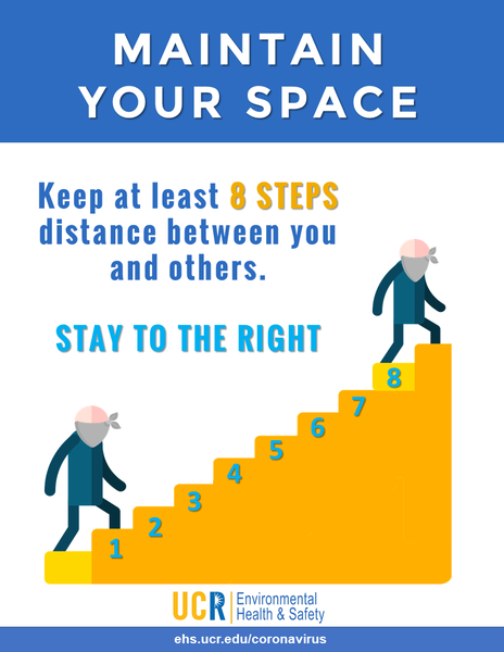 Stairs Guidance Poster