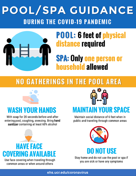 Pool and Spa Guidance for COVID-19