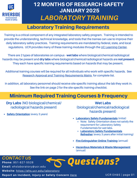 12 Months of Research Safety topic for January 2025 - Laboratory Training