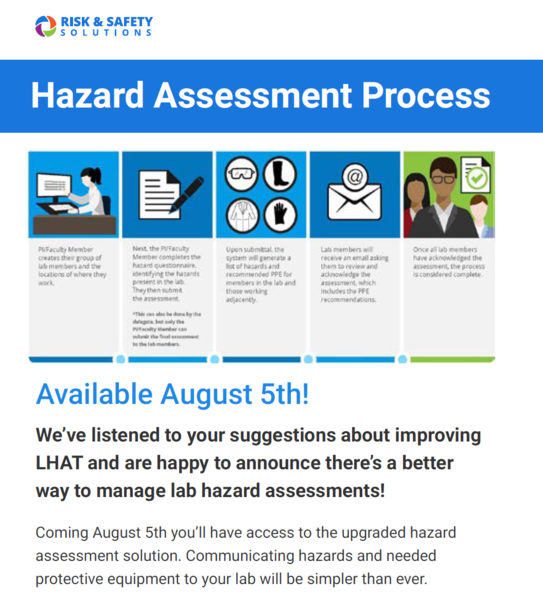 Hazard Assessment Process