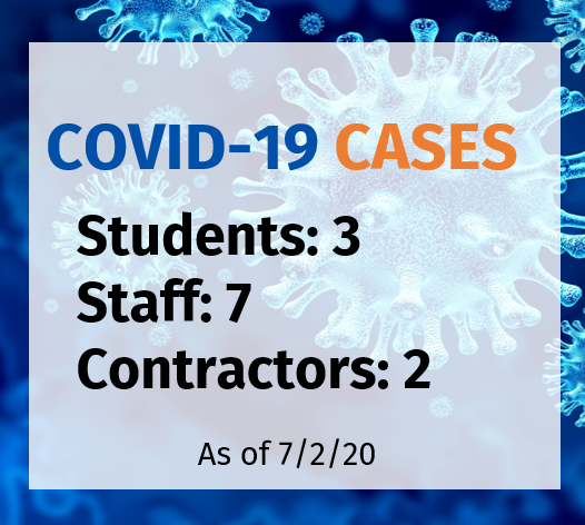 COVID-19 Campus Case Numbers 07/02/20