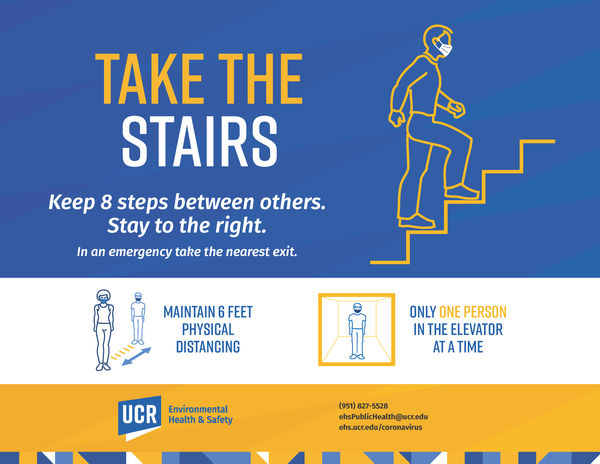 COVID-19 Stairs Guidance
