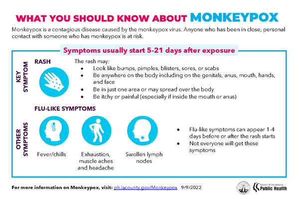 Monkeypox Pocket Card page 1