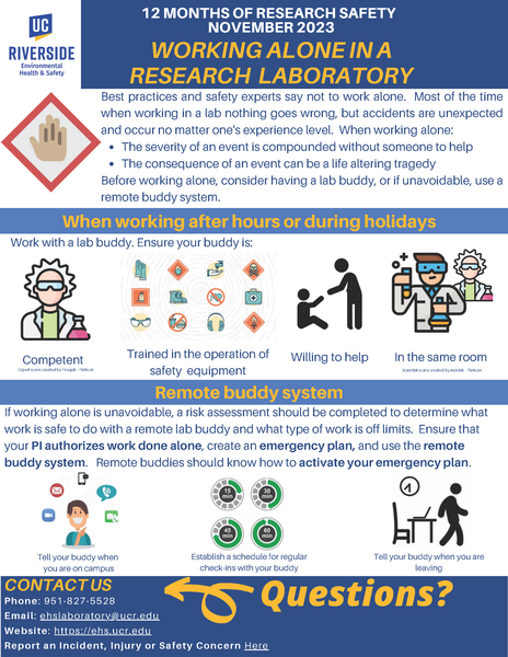 12 Months of Research Safety topic for November 2023 - Working Alone in a Research laboratory