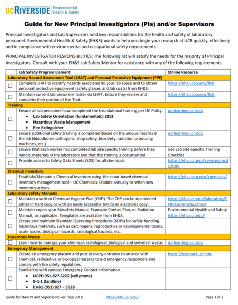 PI Checklist