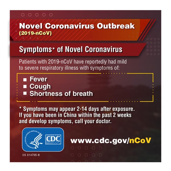 CDC Coronavirus Infographic