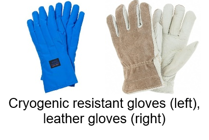 Glove Selection, Environmental Health & Safety