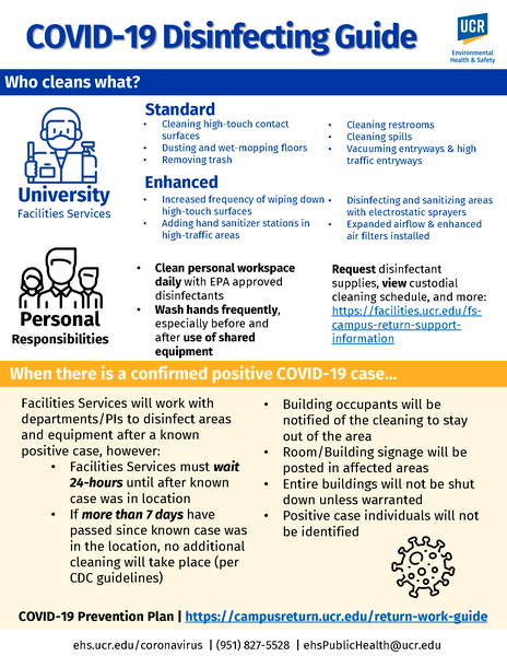 COVID-19 Disinfecting Guide | Environmental Health & Safety
