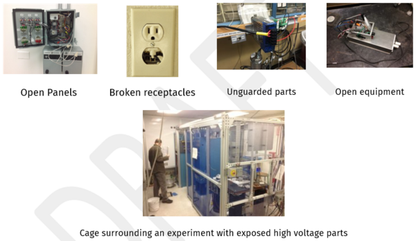 Groups of photos demonstrating exposed conductors