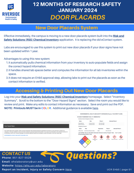 12 Months of Research Safety topic for January 2024 - Door Placards