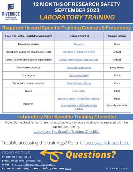 12 Months of Research Safety topic for September 2023-Laboratory training page 2