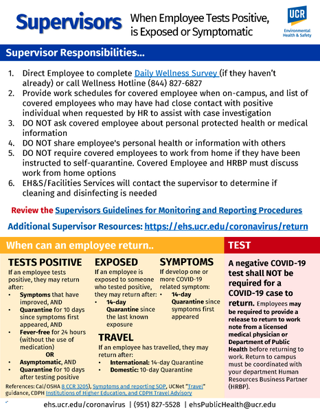 COVID-19 Supervisor