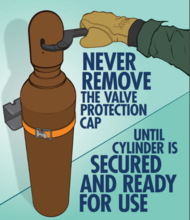Illustration of a person lossening a cylinder cap with a wrench and the words "Never remove the valve protection cap until the cylinder is secured and ready for use"