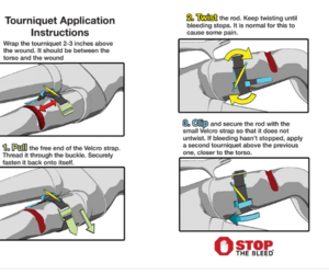 Stop the Bleed Training