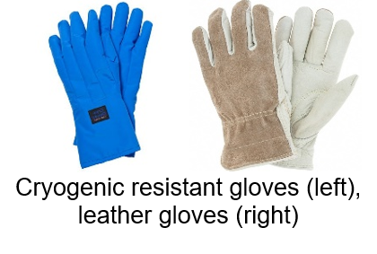 cryogenic gloves