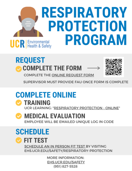 Respiratory Protection Program Info graphic